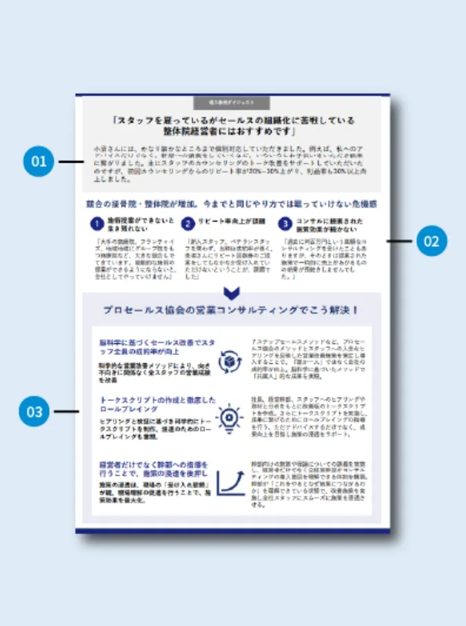 導入事例ダイジェスト（インタビュー概要・課題・解決策）